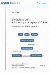 Erweiterung des Anforderungsmanagement-Fokus - Tim Gülke