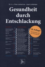 Gesundheit durch Entschlackung - Peter Jentschura, Josef Lohk&auml;mper