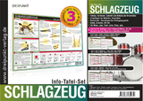 Info-Tafel-Set Schlagzeug - Michael Schulze