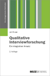 Qualitative Interviewforschung - Jan Kruse