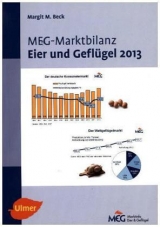 MEG Marktbilanz Eier und Geflügel 2013 - Beck, Margit M.