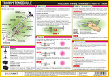 Trompetenschule - Michael Schulze