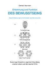 Entstehung und Funktion des Bewusstseins - Gerhard Neumann