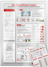 Der PowerPoint-Coach (2023) - Überzeugen Sie Entscheider durch Bildsprache - Samuel Cremer
