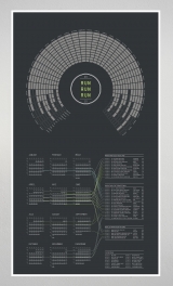 Rubbelkalender RUNRUNRUN 2016 - Dubravko Dolic