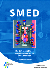 SMED - Bert Teeuwen, Alexander Grombach