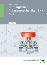 Pr&uuml;fungsbuch Anlagenmechaniker SHK - Peter Pusch, Josef Wagner
