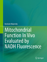 Mitochondrial Function In Vivo Evaluated by NADH Fluorescence - Avraham Mayevsky