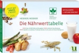 Die N&auml;hrwerttabelle 2016/2017 - Helmut Heseker, Beate Heseker