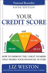 Your Credit Score - Weston, Liz