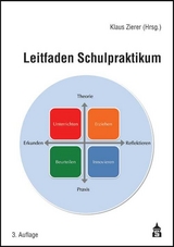Leitfaden Schulpraktikum - 