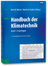 Handbuch der Klimatechnik - 