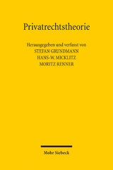 Privatrechtstheorie - 