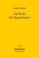 Das Recht der Oppositionen - Albert Ingold
