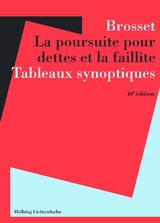 La poursuite pour dettes et la faillite - Brosset (†), Georges; Brosset, Didier; Brosset, Mathias