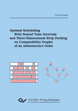 Optimal Scheduling with Nested Time Intervals and Three-Dimensional Strip Packing on Compara-bility Graphs of an Arborescence Order - Thomas Rieger