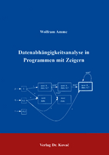 Datenabh&auml;ngigkeitsanalyse in Programmen mit Zeigern - Wolfram Amme