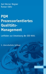 PQM -  Karl Werner Wagner