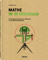 Mathe in 30 Sekunden - Richard Brown