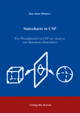 Statecharts in CSP - Jan J Hiemer