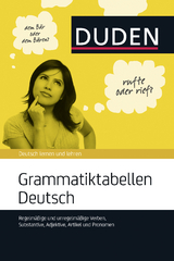 Grammatiktabellen Deutsch - 