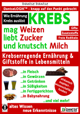 KREBS mag Weizen, liebt Zucker und knutscht Milch: Wie Ern&auml;hrung Krebs ausl&ouml;st - Dantse Dantse