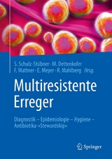 Multiresistente Erreger - 