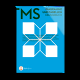 TMS & EMS Vorbereitung 2025 – Diagramme und Tabellen - Alexander Hetzel, Anselm Pfeiffer, Constantin Lechner