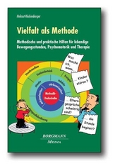 Vielfalt als Methode - Helmut K&ouml;ckenberger
