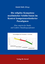 Die religi&ouml;se Kompetenz muslimischer Sch&uuml;ler/innen im Kontext kompetenzorientierter Paradigmen - 