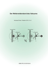 Der Wellenwiderstand des Vakuums - Andreas Gimsa
