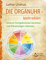 Die Organuhr – leicht erklärt - Lothar Ursinus