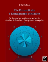 Die Dynamik der 9 Enneagramm-Heilmittel - Detlef Rathmer