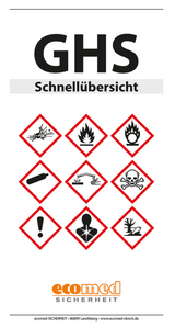 Infokarte GHS Schnellübersicht - 