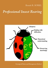 Professional insect rearing - Beno&icirc;t R. Sorel