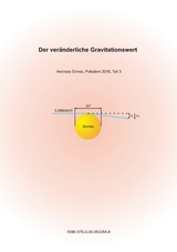 Der ver&auml;nderliche Gravitationswert - Andreas Gimsa