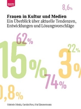 Frauen in Kultur und Medien - Gabriele Schulz, Olaf Zimmermann, Carolin Ries, Theresa Br&uuml;heim, Barbara Haack, Ruth Sandford, Friederike Wapler