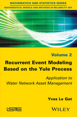 Recurrent Event Modeling Based on the Yule Process - Yves Le Gat