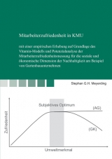 Mitarbeiterzufriedenheit in KMU - Stephan G.H. Meyerding