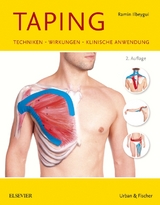 Taping - Ramin Ilbeygui