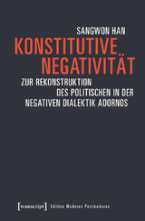 Konstitutive Negativität - Sangwon Han