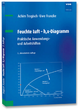 Feuchte Luft - h,x-Diagramm - Achim Trogisch, Uwe Franzke