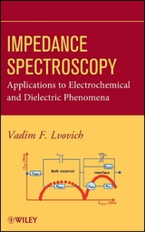 Impedance Spectroscopy - Vadim F. Lvovich