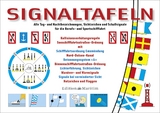 Signaltafeln - 