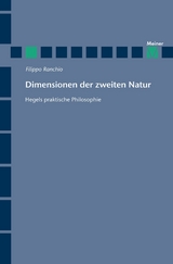 Dimensionen der zweiten Natur -  Filippo Ranchio