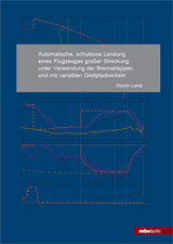 Automatische, schublose Landung eines Flugzeuges großer Streckung unter Verwendung der Bremsklappen und mit variablen Gleitpfadwinkeln - Maxim Lamp