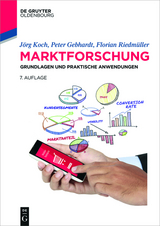 Marktforschung - J&ouml;rg Koch, Peter Gebhardt, Florian Riedm&uuml;ller