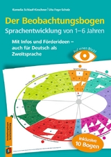 Der Beobachtungsbogen Sprachentwicklung von 1&ndash;6 Jahren - Kornelia Schlaaf-Kirschner, Uta Fege-Scholz