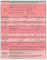 Matheklapper: Alle wichtigen Formeln bis zum Abitur - Udo Baumung