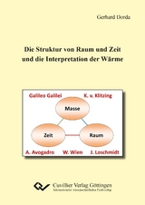 Die Struktur von Raum und Zeit, abgeleitet vom v. Klitzing&acute;s Quanten-Hall-Effekt, Galilei&acute;s Weg-Zeit-Gesetz der Bewegung, Wien&acute;schen Verschiebungsgesetz und Avogadro-Loschmidt Gesetz, und die Interpretation der W&auml;rme - Gerhard Dorda